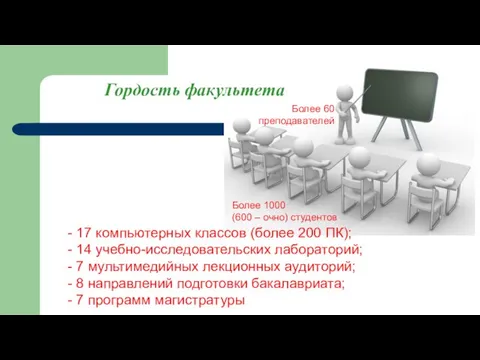 Более 1000 (600 – очно) студентов Более 60 преподавателей - 17