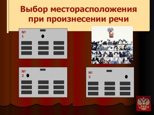 Выбор месторасположения при произнесении речи