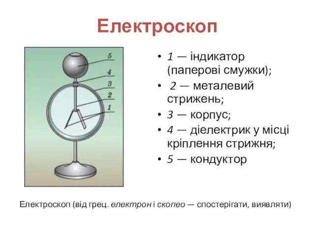 Електроскоп 1 — індикатор (паперові смужки); 2 — металевий стрижень; 3