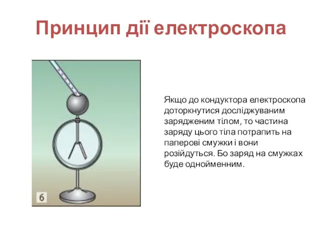 Принцип дії електроскопа Якщо до кондуктора електроскопа доторкнутися досліджуваним зарядженим тілом,