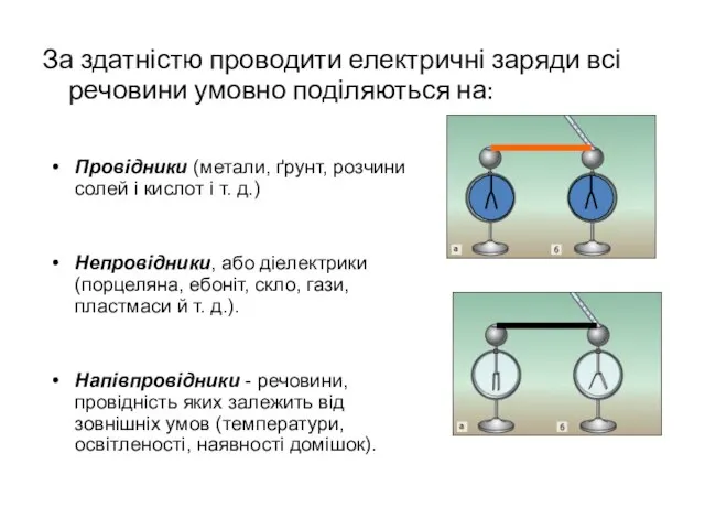 За здатністю проводити електричні заряди всі речовини умовно поділяються на: Провідники