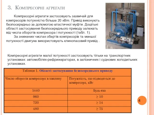 3. Компресорні агрегати Компресорні агрегати застосовують зазвичай для компресорів потужністю більше