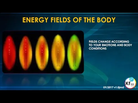 ENERGY FIELDS OF THE BODY FIELDS CHANGE ACCORDING TO YOUR EMOTIONS AND BODY CONDITIONS