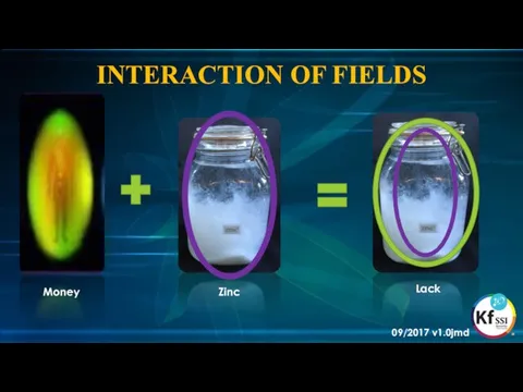 Money Zinc Lack INTERACTION OF FIELDS