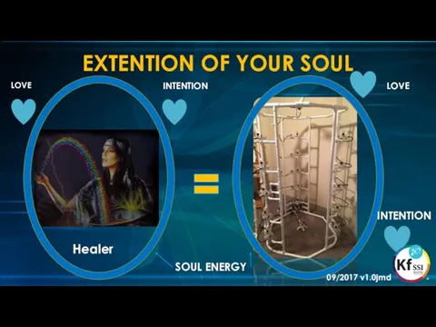 EXTENTION OF YOUR SOUL Healer SOUL ENERGY LOVE INTENTION LOVE INTENTION