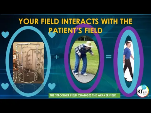 THE STROGNER FIELD CHANGES THE WEAKER FIELD YOUR FIELD INTERACTS WITH THE PATIENT’S FIELD