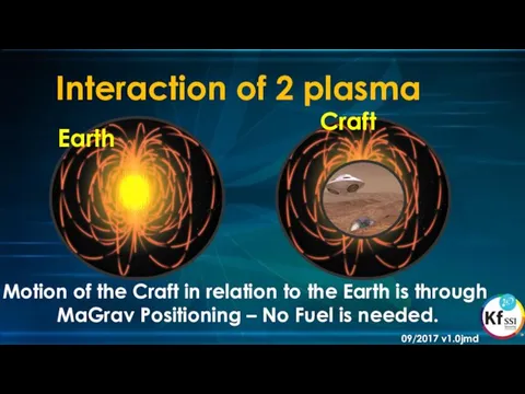 Interaction of 2 plasma Earth Craft Motion of the Craft in