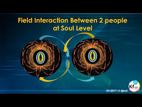 Field Interaction Between 2 people at Soul Level