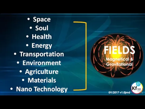 Space Soul Health Energy Transportation Environment Agriculture Materials Nano Technology FIELDS Magnetical & Gravitational