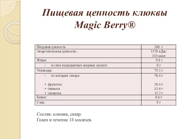 Пищевая ценность клюквы Magic Berry® Состав: клюква, сахар. Годен в течение 18 месяцев.