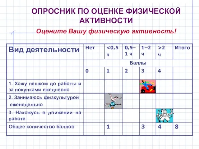 ОПРОСНИК ПО ОЦЕНКЕ ФИЗИЧЕСКОЙ АКТИВНОСТИ Оцените Вашу физическую активность!