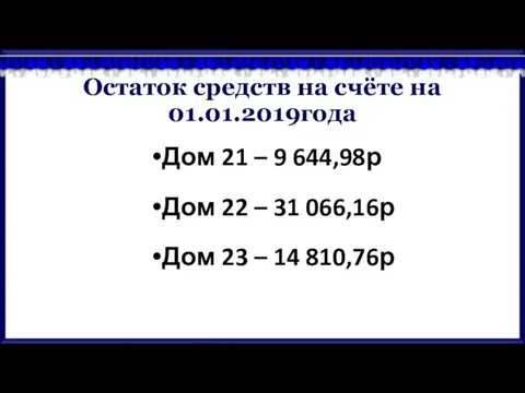 Остаток средств на счёте на 01.01.2019года Дом 21 – 9 644,98р