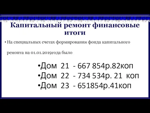 Капитальный ремонт финансовые итоги На специальных счетах формирования фонда капитального ремонта