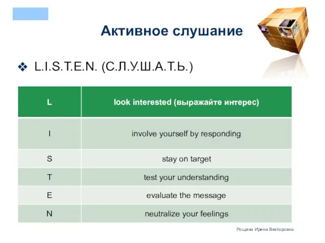 Активное слушание L.I.S.T.E.N. (С.Л.У.Ш.А.Т.Ь.) Рощина Ирина Викторовна