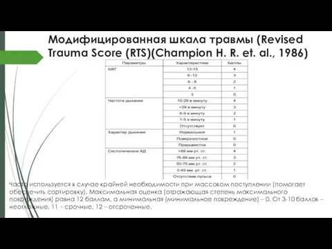 Модифицированная шкала травмы (Revised Trauma Score (RTS)(Champion H. R. et. al.,