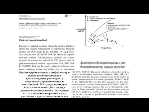 Рекомендуем начинать инфузионную терапию с изотонических кристалоидных растворов у пациентов с