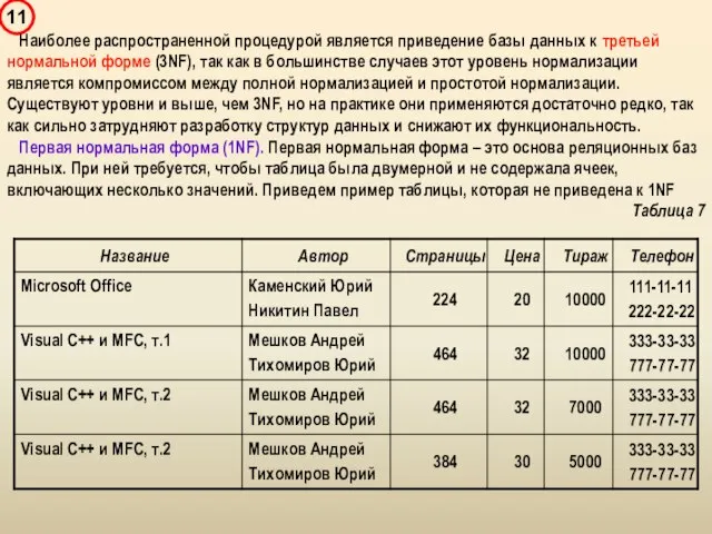 Наиболее распространенной процедурой является приведение базы данных к третьей нормальной форме