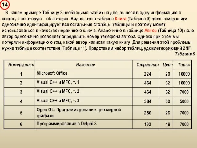 В нашем примере Таблицу 8 необходимо разбит на две, вынеся в