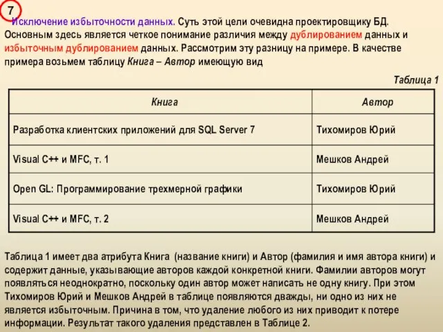 Исключение избыточности данных. Суть этой цели очевидна проектировщику БД. Основным здесь