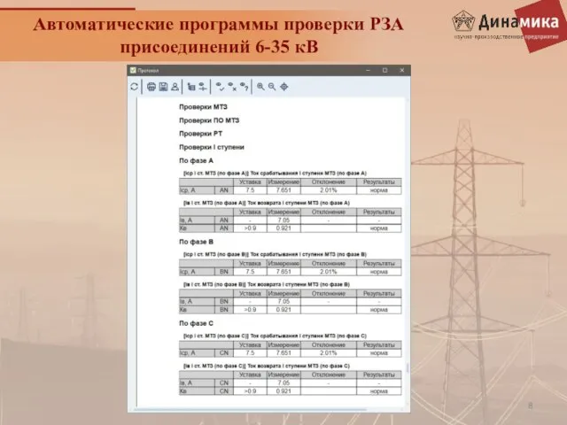 Автоматические программы проверки РЗА присоединений 6-35 кВ