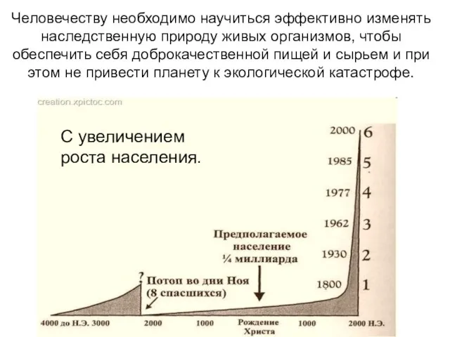 Человечеству необходимо научиться эффективно изменять наследственную природу живых организмов, чтобы обеспечить