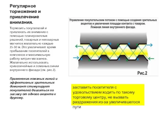 Регулярное торможение и привлечение внимания. Тормозить покупателей и привлекать их внимание