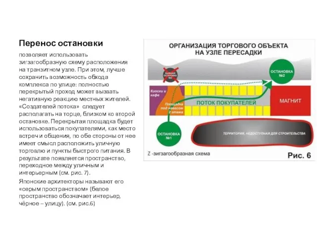 Перенос остановки позволяет использовать зигзагообразную схему расположения на транзитном узле. При