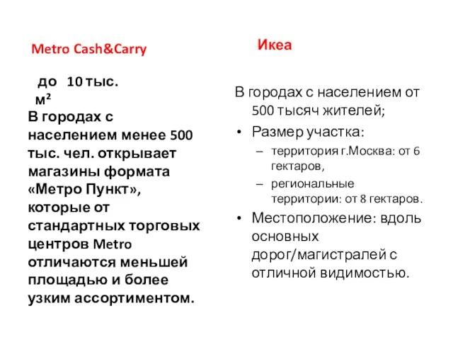 Metro Cash&Carry Икеа В городах с населением от 500 тысяч жителей;