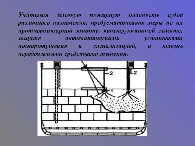 Учитывая высокую пожарную опасность судов различного назначения, предусматривают меры по их