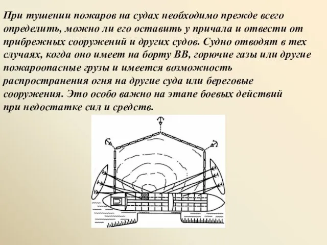 При тушении пожаров на судах необходимо прежде всего определить, можно ли