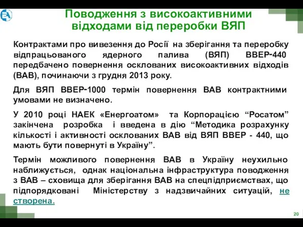 Поводження з високоактивними відходами від переробки ВЯП ащение с РАО в