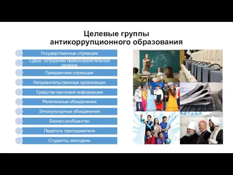 Целевые группы антикоррупционного образования