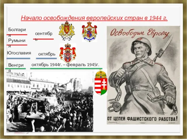 Начало освобождения европейских стран в 1944 г. Болгария Румыния сентябрь Югославия