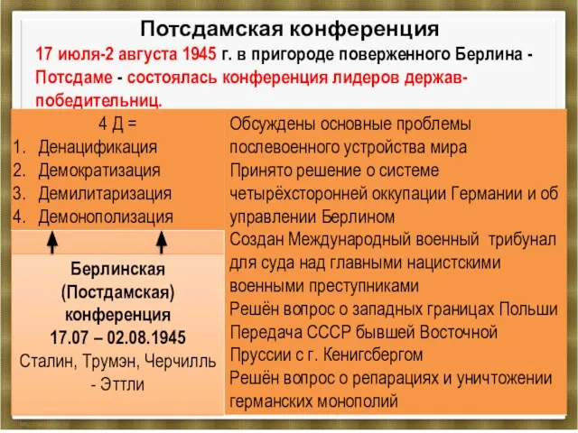 17 июля-2 августа 1945 г. в пригороде поверженного Берлина - Потсдаме