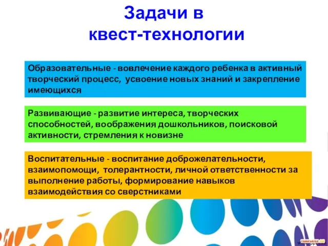 Задачи в квест-технологии Образовательные - вовлечение каждого ребенка в активный творческий