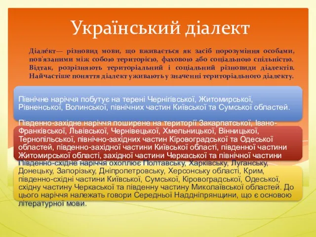 Український діалект Діале́кт— різновид мови, що вживається як засіб порозуміння особами,