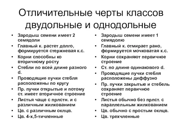 Отличительные черты классов двудольные и однодольные Зародыш семени имеет 2 семядоли