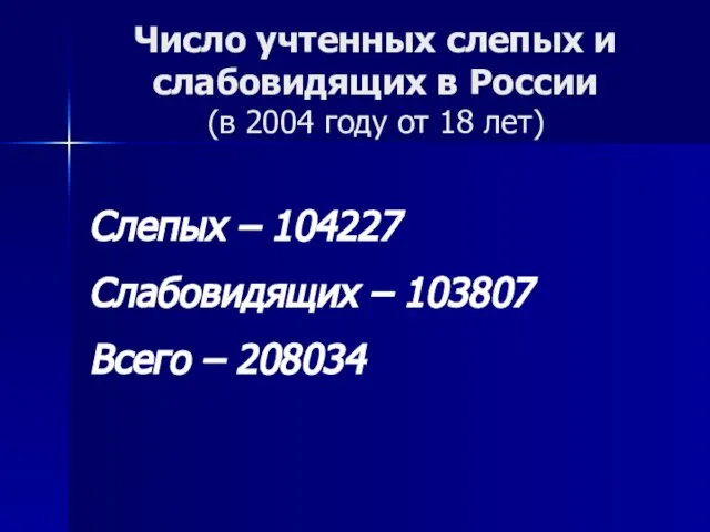 Число учтенных слепых и слабовидящих в России (в 2004 году от