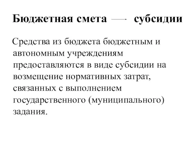 Бюджетная смета субсидии Средства из бюджета бюджетным и автономным учреждениям предоставляются