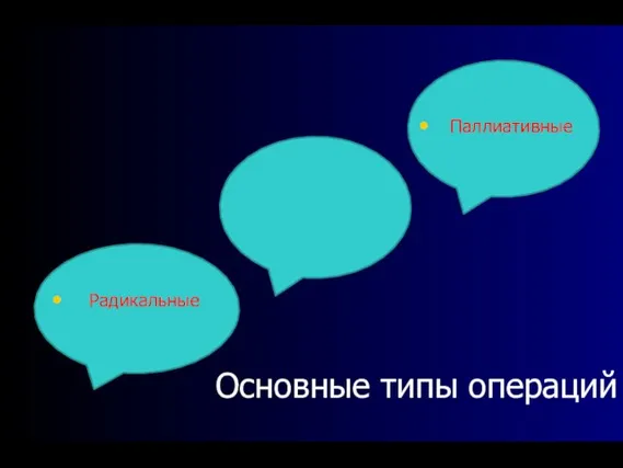 Основные типы операций Радикальные Циторедуктивные Паллиативные