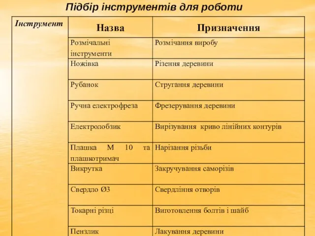 Підбір інструментів для роботи