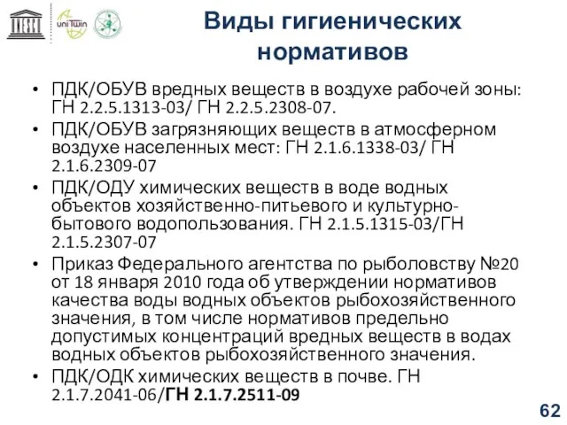 Виды гигиенических нормативов ПДК/ОБУВ вредных веществ в воздухе рабочей зоны: ГН