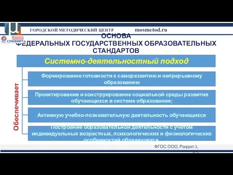 ОСНОВА ФЕДЕРАЛЬНЫХ ГОСУДАРСТВЕННЫХ ОБРАЗОВАТЕЛЬНЫХ СТАНДАРТОВ Системно-деятельностный подход Формирование готовности к саморазвитию