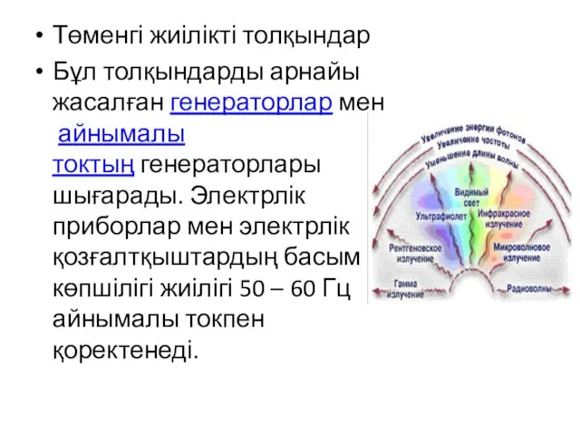 Төменгі жиілікті толқындар Бұл толқындарды арнайы жасалған генераторлар мен айнымалы токтың