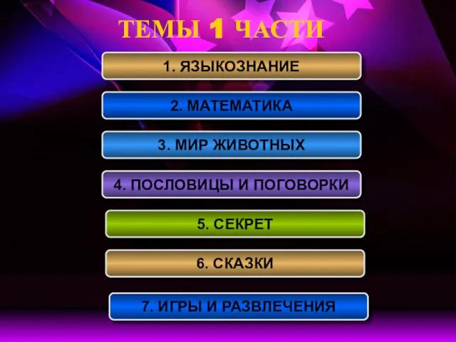 ТЕМЫ 1 ЧАСТИ 1. ЯЗЫКОЗНАНИЕ 2. МАТЕМАТИКА 3. МИР ЖИВОТНЫХ 4.