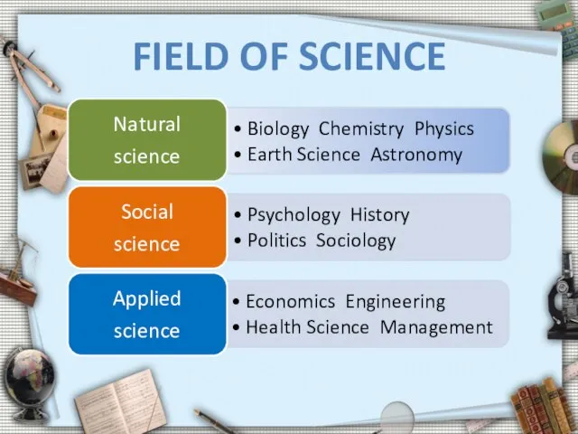 FIELD OF SCIENCE
