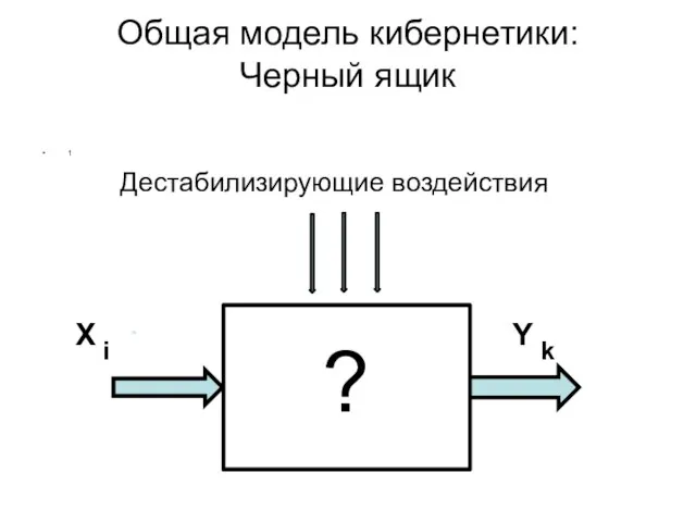 Общая модель кибернетики: Черный ящик 1 ? Дестабилизирующие воздействия X i Y k