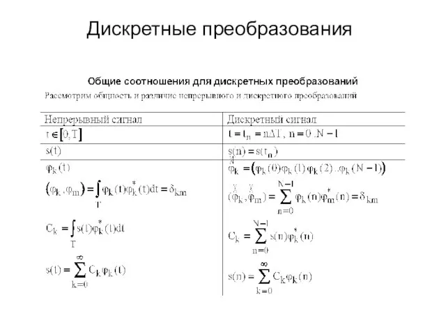 Дискретные преобразования