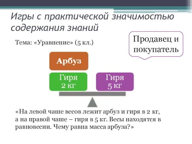 Игры с практической значимостью содержания знаний Тема: «Уравнение» (5 кл.) «На