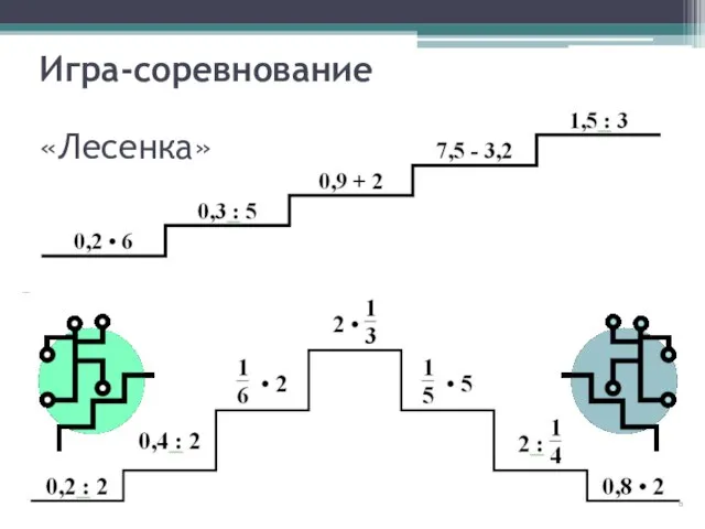 «Лесенка» Игра-соревнование